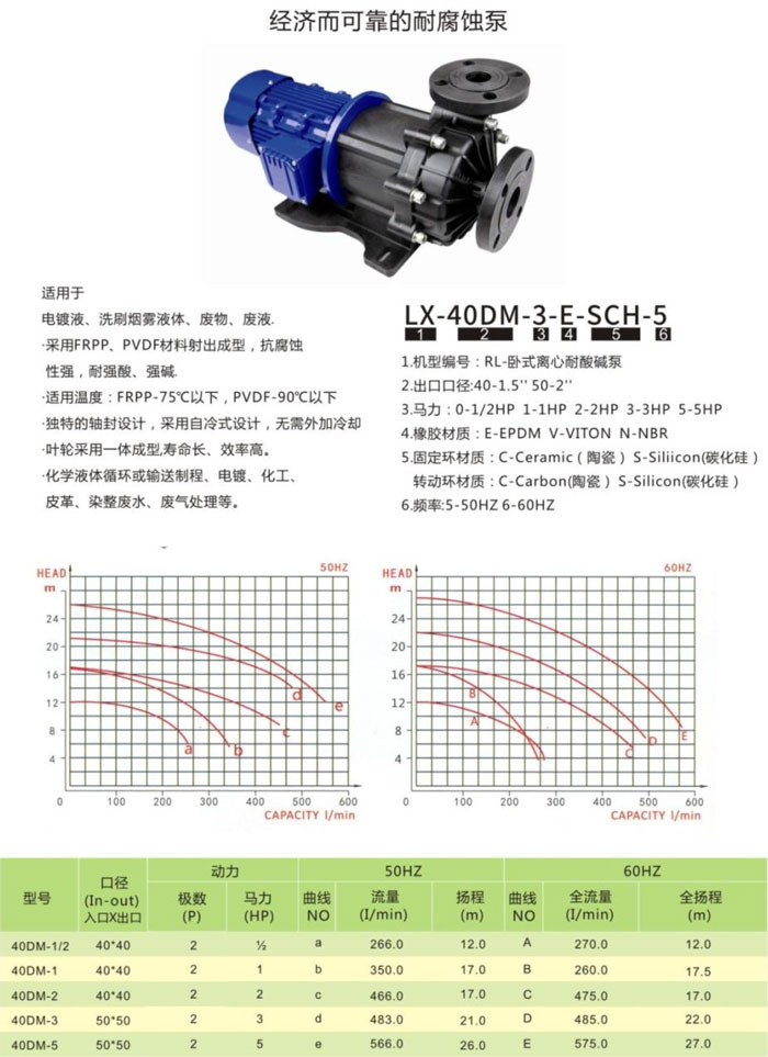 LX-磁力式榴莲视频色版官网